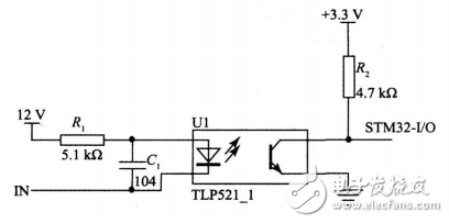 基于STM32的新型電力數(shù)據(jù)采集系統(tǒng)的設計與實現(xiàn)