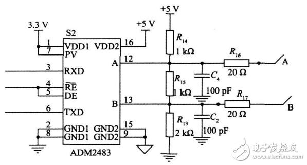 基于STM32的新型電力數(shù)據(jù)采集系統(tǒng)的設計與實現(xiàn)