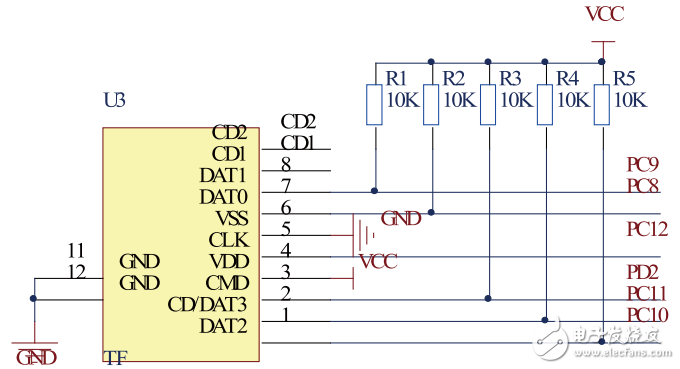 基于STM32的多路電壓采集的設(shè)計與實現(xiàn)