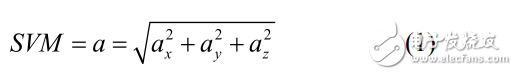 基于MPU6050的老年人跌倒監(jiān)測系統(tǒng)設(shè)計(jì)