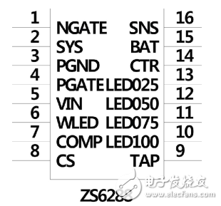 移動(dòng)電源三合一方案都有哪些_移動(dòng)電源三合一方案哪種最穩(wěn)定