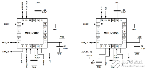 簡易的智能手環(huán)制作的過程詳細(xì)
