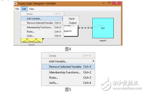 MATLAB中模糊神經(jīng)網(wǎng)絡工具箱的使用