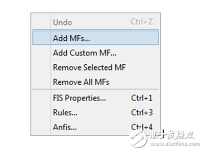 MATLAB中模糊神經(jīng)網(wǎng)絡工具箱的使用