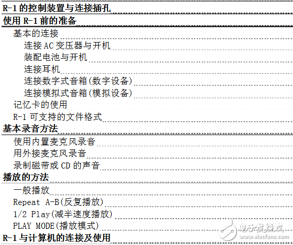 羅蘭R1，Roland-R-1錄音機(jī)使用說(shuō)明書