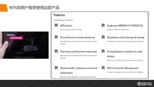 物聯(lián)網(wǎng)連接的發(fā)展現(xiàn)狀與連接價(jià)值的案例分享