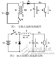 基于UC3843與L296的開關(guān)電源的設(shè)計