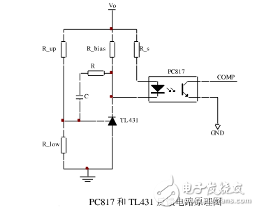 基于UC3845雙管正激開關電源研究設計