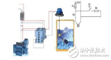 浮球液位開(kāi)關(guān)接線原理圖_浮球液位開(kāi)關(guān)接線圖