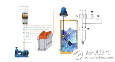 浮球液位開(kāi)關(guān)接線原理圖_浮球液位開(kāi)關(guān)接線圖