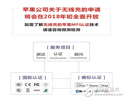 蘋果第三方無線充MFi的認(rèn)證將在2018年全面開放 需繳納MFi授權(quán)費(fèi)