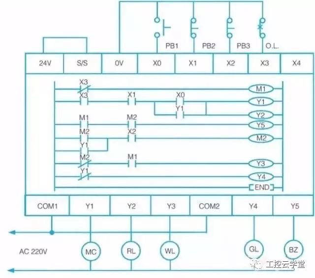 由傳統(tǒng)電工圖轉(zhuǎn)換為階梯圖的過程，淺談程序設(shè)計