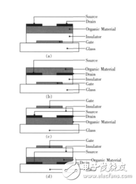 有機場效應晶體管是什么_有機場效應晶體管介紹
