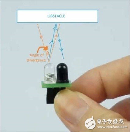 智能家居常用的傳感器有哪些_傳感器節(jié)點(diǎn)在智能家居中的作用