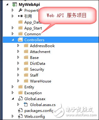 Web API接口設(shè)計(jì)經(jīng)驗(yàn)總結(jié)
