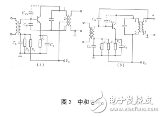 什么是諧振放大器的穩(wěn)定性及提高穩(wěn)定性措施 