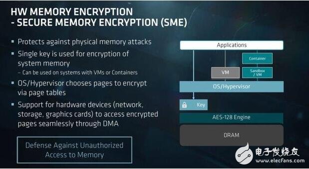 英特爾處理器漏洞性能下降30%是真是假，英特爾處理器漏洞帶來(lái)了什么影響？