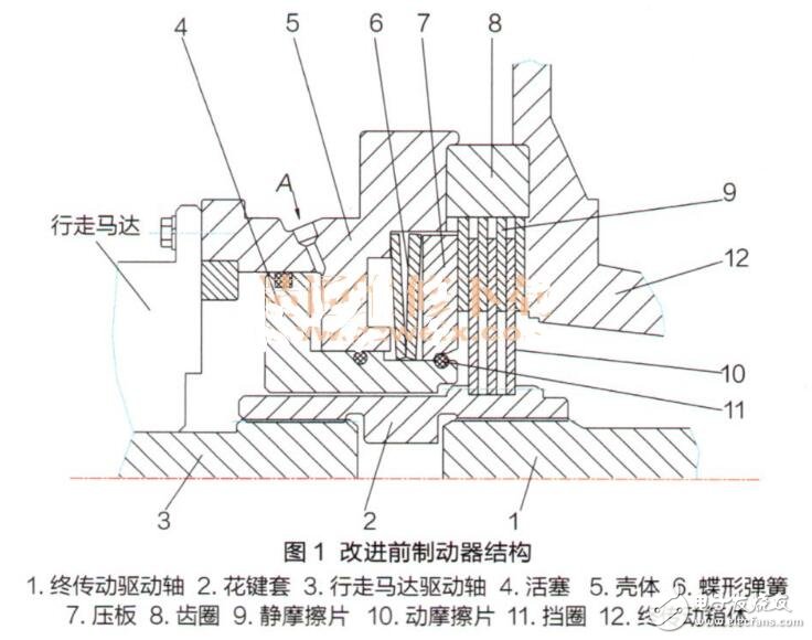 什么是靜液壓傳動_靜液壓傳動與動液壓傳動有什么區(qū)別
