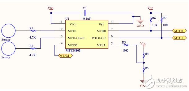 Microchip觸摸和3D手勢(shì)技術(shù)介紹