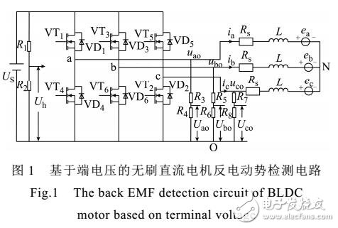 無刷直流電機(jī)無硬件濾波轉(zhuǎn)子位置檢測方法