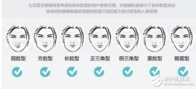 智能眼鏡有哪些優(yōu)缺點_一副智能眼鏡竟有9大優(yōu)點？讓人著迷無法自拔！