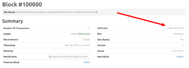 對(duì)于區(qū)塊鏈入門的教程解析