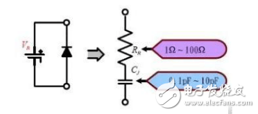 高頻二極管有哪些_高頻二極管型號(hào)大全