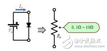 高頻二極管有哪些_高頻二極管型號(hào)大全