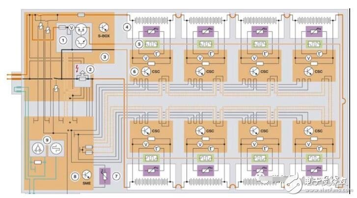 新能源汽車(chē)成本結(jié)構(gòu)_新能源汽車(chē)電池成本分析