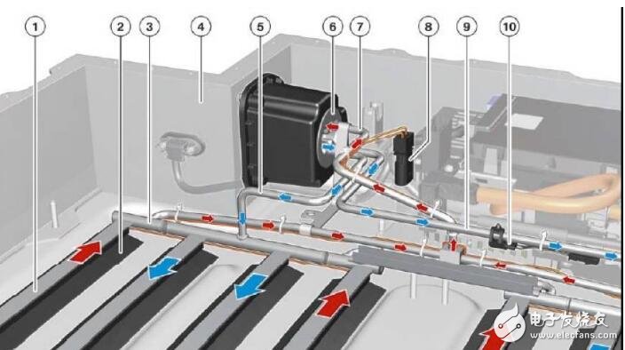 新能源汽車(chē)成本結(jié)構(gòu)_新能源汽車(chē)電池成本分析