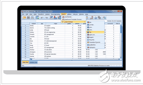數(shù)據(jù)分析軟件有哪些
