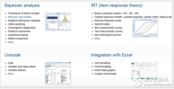 數(shù)據(jù)分析軟件有哪些