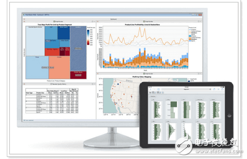 數(shù)據(jù)分析軟件有哪些