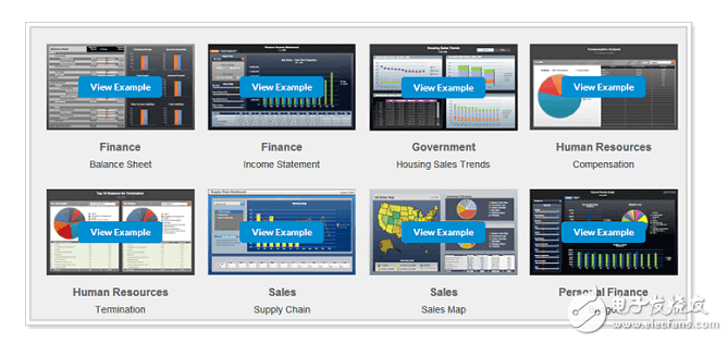 數(shù)據(jù)分析軟件有哪些
