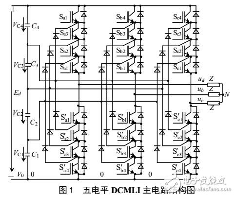 多電平逆變器直流側(cè)電容電壓不平衡的影響