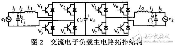 大功率能量回饋式單相交流電子負(fù)載研究
