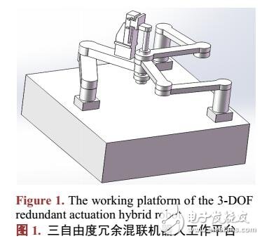一種三自由度冗余驅(qū)動(dòng)混聯(lián)機(jī)器人的設(shè)計(jì)