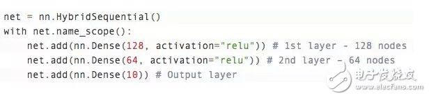 來進行分類。但是，樹形LSTM的主要觀點是，我們經(jīng)常在需要先備知識的語言方面遇到問題。例如，句子有語法結(jié)構(gòu)，我們有強大的