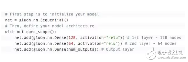 叫板谷歌,亞馬遜微軟推出深度學習庫 訓練神經(jīng)網(wǎng)絡更加簡單