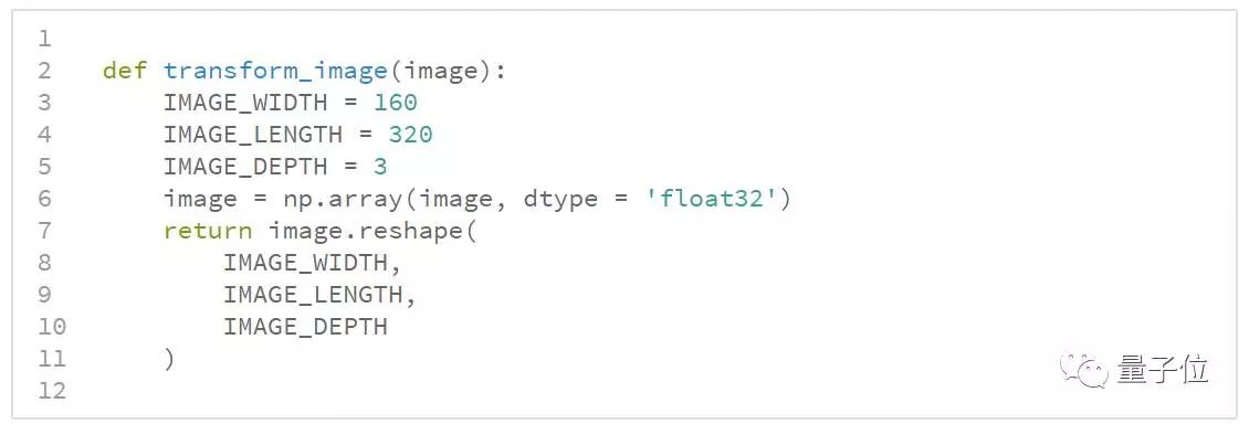 無人車學(xué)會(huì)開車的原理和過程分析