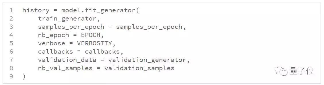無人車學(xué)會(huì)開車的原理和過程分析