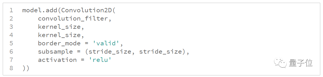 無人車學(xué)會(huì)開車的原理和過程分析