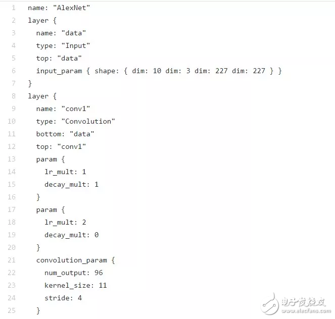 目前嵌入式視覺領(lǐng)域最熱門的話題之一就是機(jī)器學(xué)習(xí)