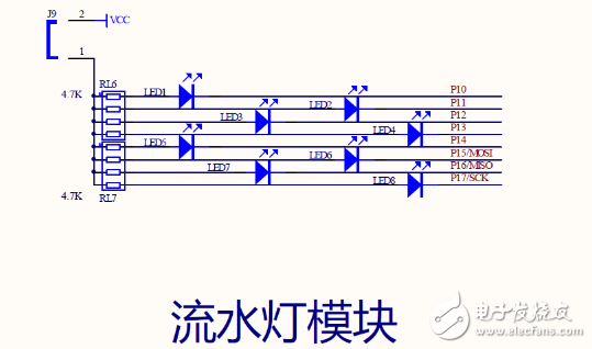 基于單片機(jī)的流水燈介紹_51單片機(jī)流水燈的五種實現(xiàn)方法