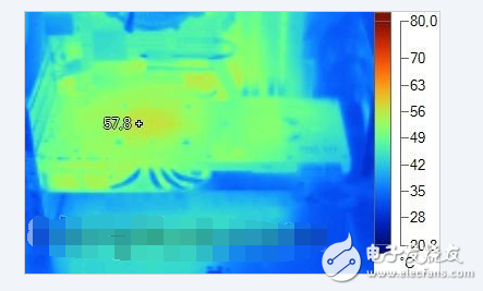 gpu占用過高怎么辦_gpu滿載會傷害顯卡么！顯卡溫度多少是正常的？