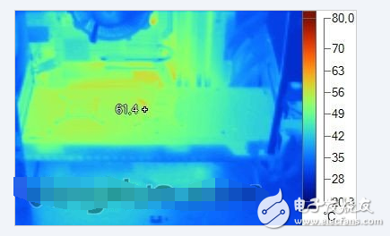 gpu占用過高怎么辦_gpu滿載會傷害顯卡么！顯卡溫度多少是正常的？