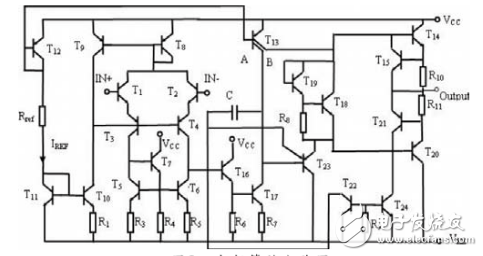 集成運算放大器的應用有哪些？