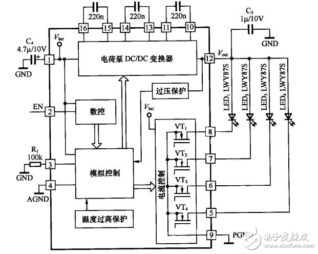 電荷泵設(shè)計原理及在電路中的作用
