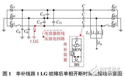 中性點(diǎn)小電抗工作條件研究