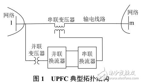 適用于UPFC拓?fù)涞碾娏ο到y(tǒng)潮流計算方法
